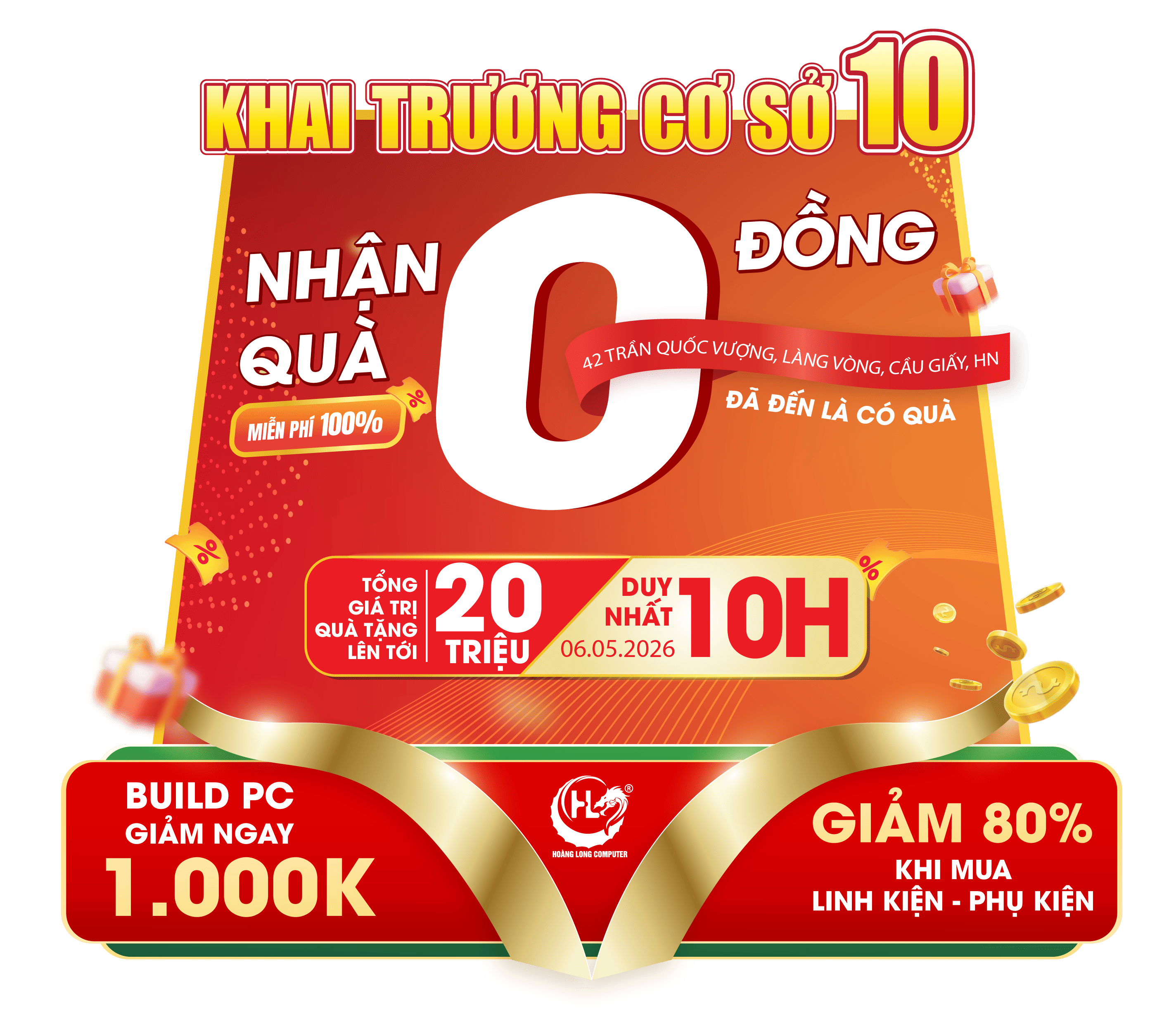 banner popup